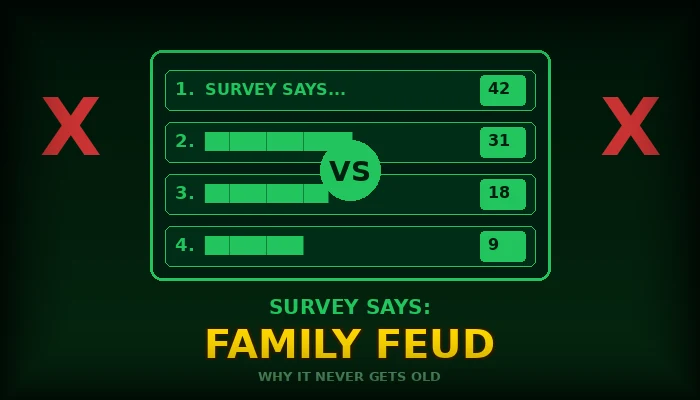 Family competing on a game show set